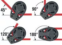 Deflecting Strikes Block Block Loading vs. Angle of Deflection | Harken